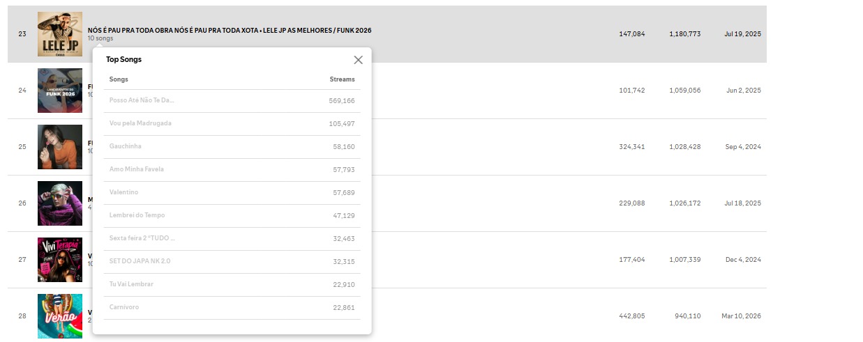 Resultado 1
